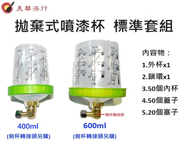 噴槍/噴漆機